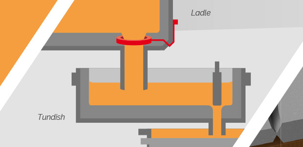 Grafikdesign Produkt im Prozess.