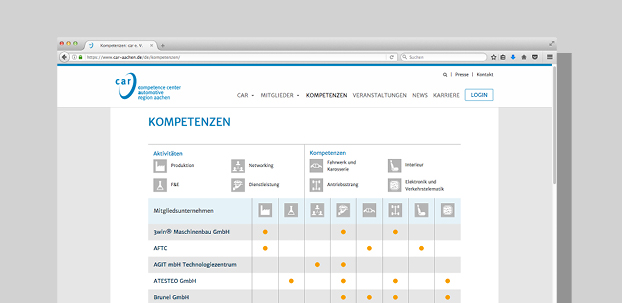 Ansicht der Website car e.V.
