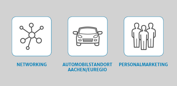 Icons Networking, Automobilstandort Aachen/Euregio, Personalmarketing.