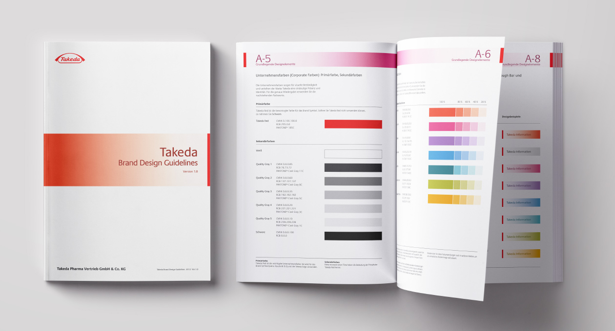 Broschüre Takeda. Brand Design Guidelines. Geschlossen und offen.