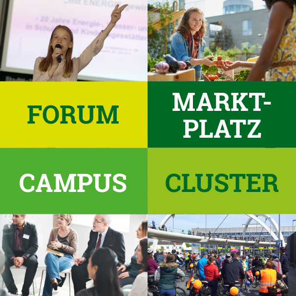 Forum, Marktplatz, Campus und Cluster untermalt mit Bildern.